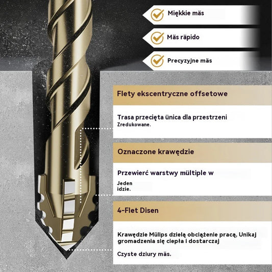 🔥Gorąca oferta 🔥 【4+5+6+8+10+12mm】🔥Zestaw 6-ostrzowych wierteł mimośrodowych o wysokiej wytrzymałości