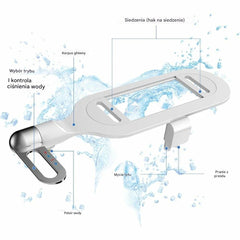 🚽💦【Pożegnaj się z papierem toaletowym na zawsze! 🚽💦】Inteligentne urządzenie do samoczyszczenia toalety z dwiema dyszami, które nie wymaga prądu.